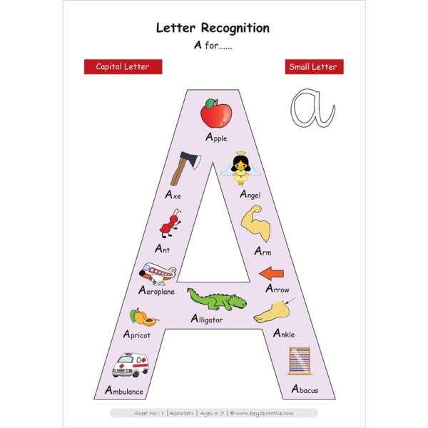 Class Pre-Primary English Alphabets (letter to letter correspondence)