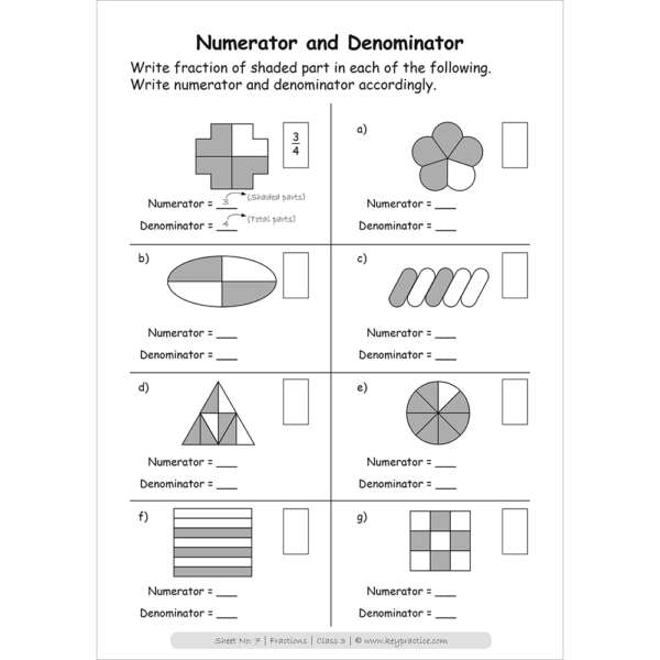Fractions (numerator and denominator) worksheets for grade 3