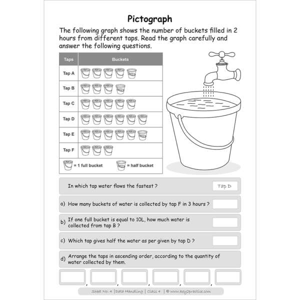 Data handling (pictograph) worksheets for grade 4