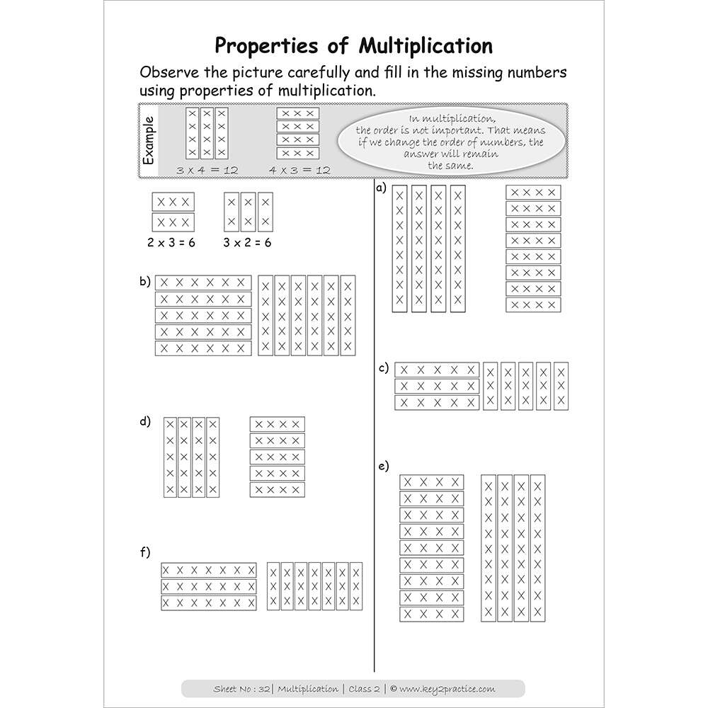 Multiplication (properties of multiplication) worksheets for grade 3