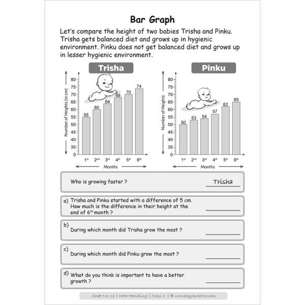 Data handling (bar graph) worksheets for grade 3