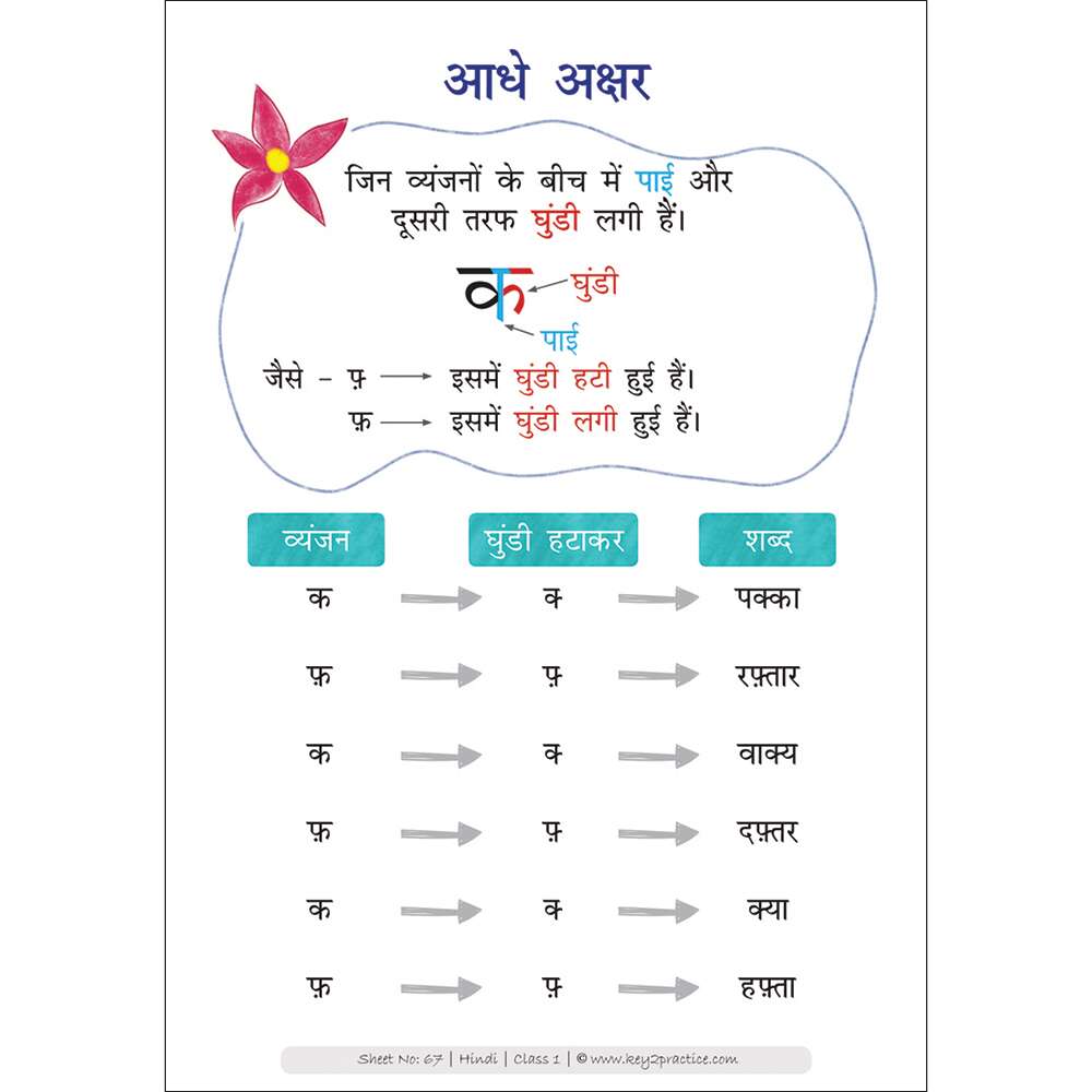 Hindi matra (adhe aksher) practice workbooks