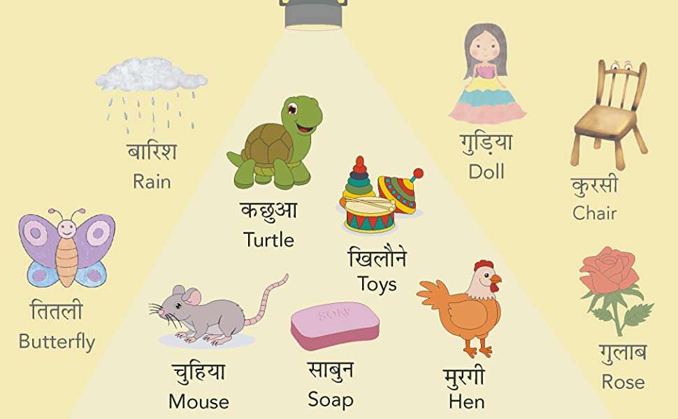 Class 1 & 2 Hindi (Matra) vocabulary