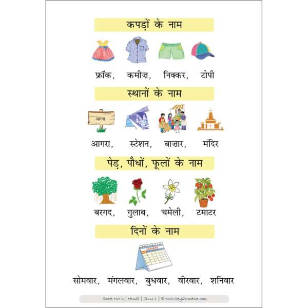 Hindi कपड़ो के नाम practice worksheets for classes 1 and 2