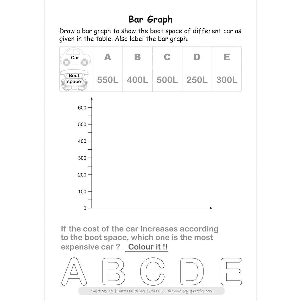 Data handling (bar graph) worksheets for grade 5