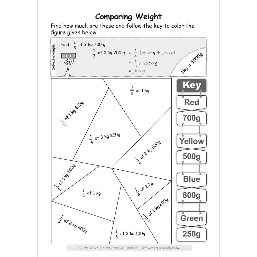 Measurement (comparing weight) worksheets for grade 3