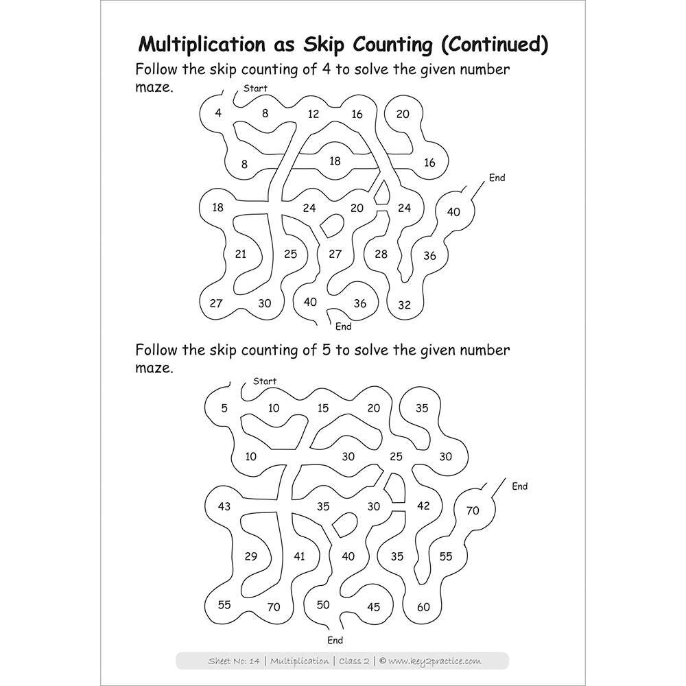 Multiplication (skip counting) worksheets for grade 2