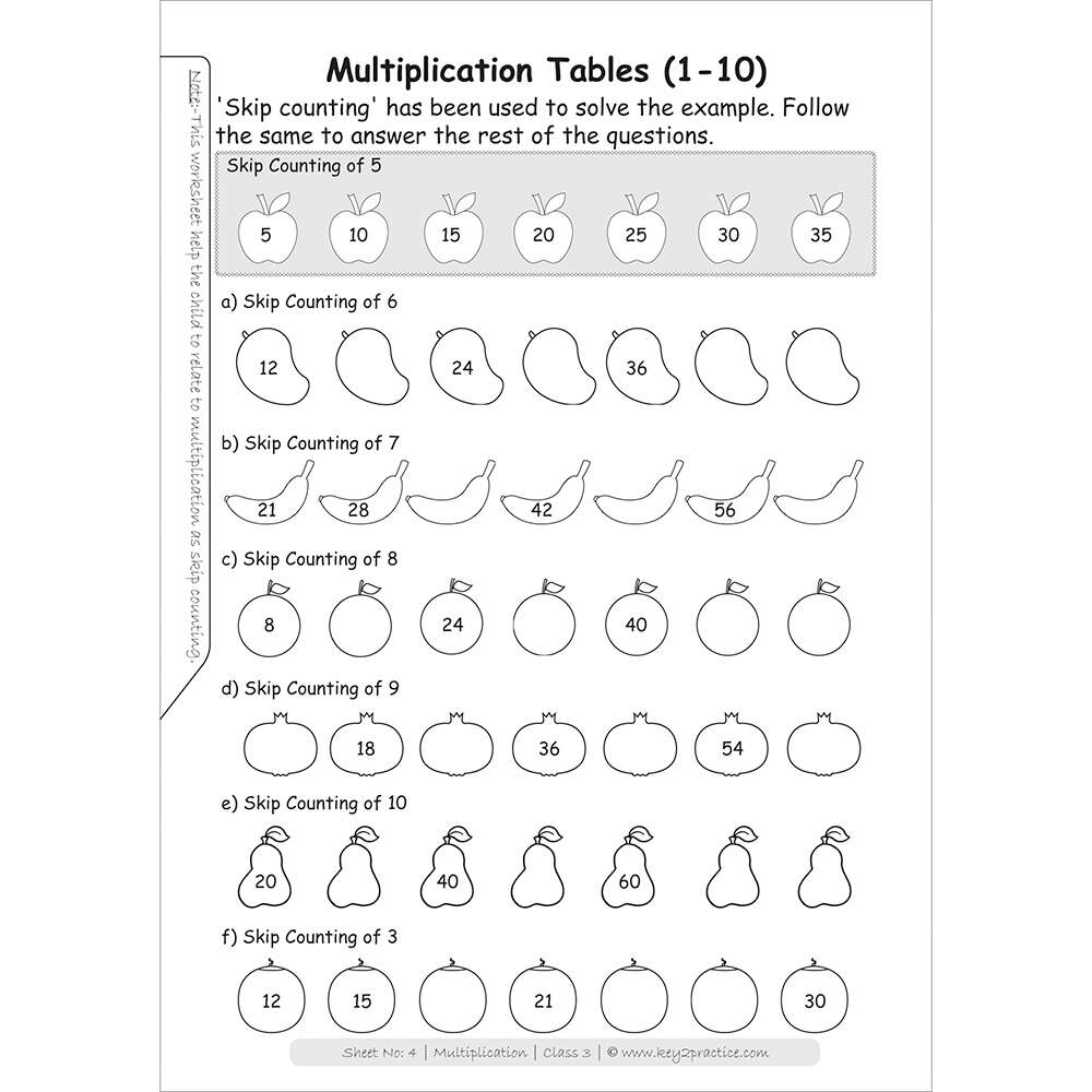 Multiplication tabels 1 to 10 practice workbooks