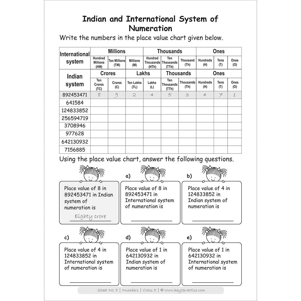 Numbers (indian and international system of numeration) maths practice workbooks
