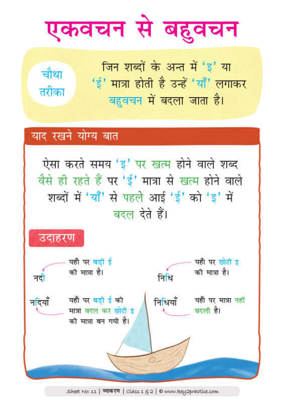 marathi-worksheets-consonant-vyanjan-free-printable-marathi